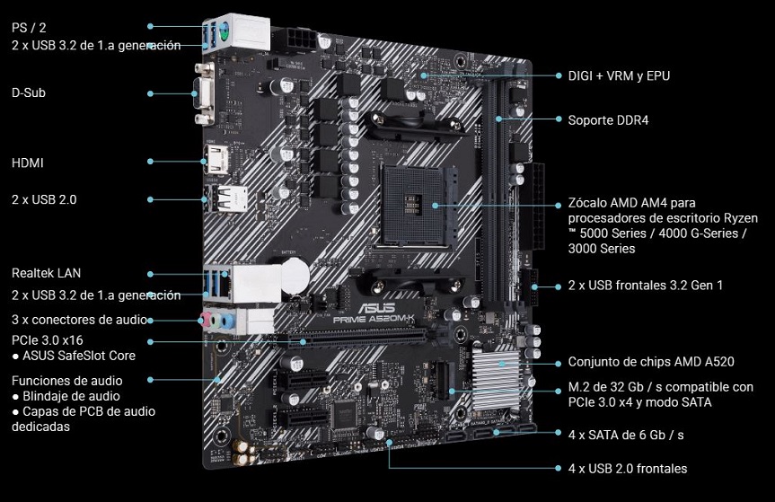 Tarjeta madre Asus Prime A520M-K socket AM4 2xDDR4 HDMI VGA Micro ATX