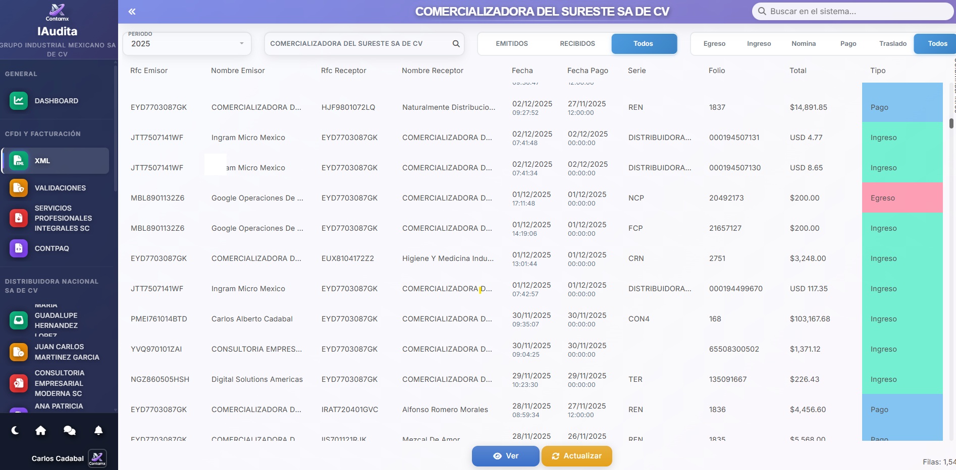 **iAudita** previene las multas por cancelaciones de CFDI no notificadas mediante un sistema de **monitoreo continuo de metadatos**